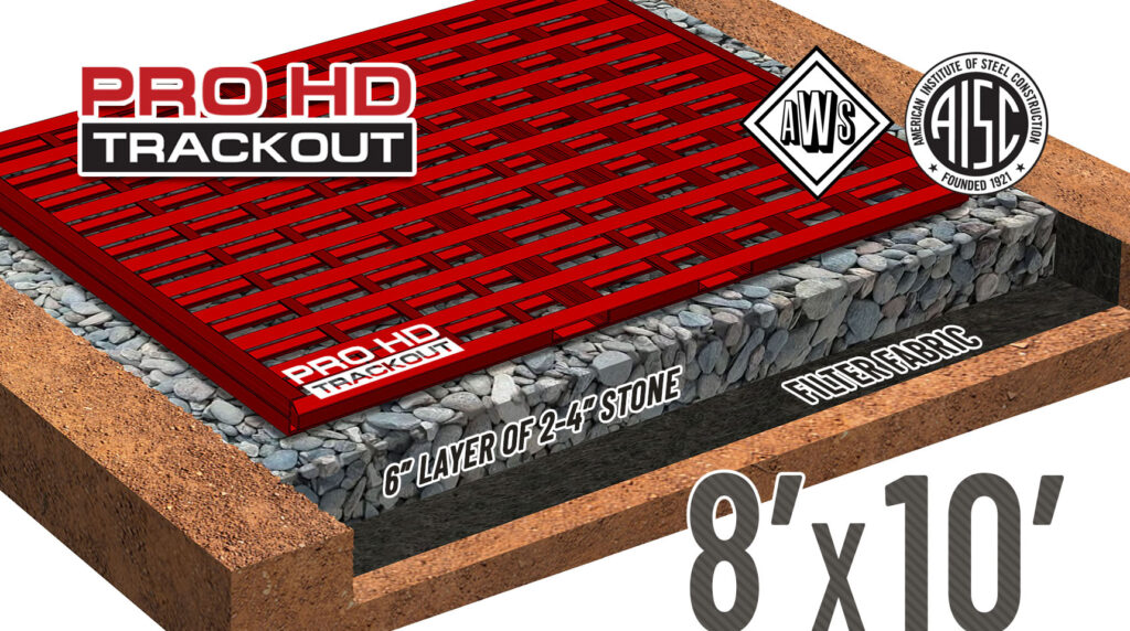 PRO HD TRACKOUTS - JoistFAB